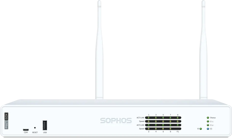 Sophos XGS 128w Bundle